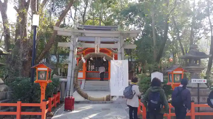 八坂神社(祇園さん)の末社・摂社