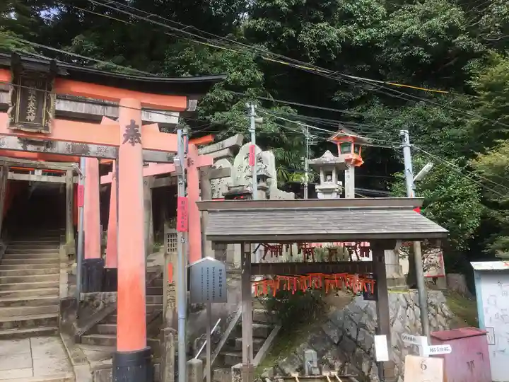 伏見稲荷大社のその他建物