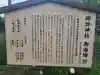 椿森諏訪神社の歴史