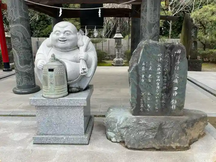 田村神社(香川県)