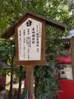 冠稲荷神社の{uncategorized: "未分類", other: "その他", undefined: "問題あり", building: "その他建物", grave: "お墓", sacred_gate: "鳥居", guardian: "狛犬", statue: "像", buddha: "仏像", history: "歴史", nature: "自然", garden: "庭園", animal: "動物", pagoda: "塔", temizu: "手水舎", mountain_gate: "山門・神門", sanctuary: "本殿・本堂", subordinate: "末社・摂社", art: "芸術", scenery: "景色", jizo: "地蔵", ema: "絵馬", goshuin: "御朱印", omikuji: "おみくじ", items: "授与品その他", amulet: "お守り", goshuincho: "御朱印帳", eats: "食事", festival: "お祭り", votive_dance: "神楽", shichigosan: "七五三参", wedding: "結婚式", experience: "体験その他", initially: "初詣", around: "周辺", anti_infection: "感染症対策"}