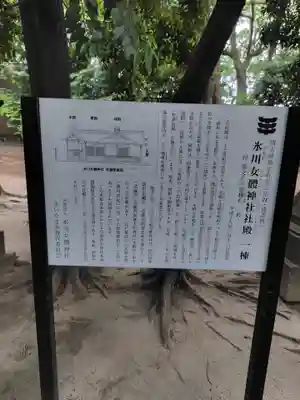 氷川女體神社(埼玉県)