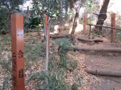 上目黒氷川神社(東京都)