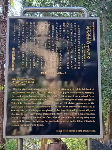 王子神社(東京都)