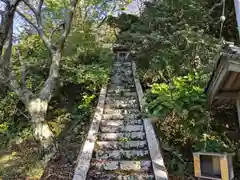 加茂廼神社(福井県)