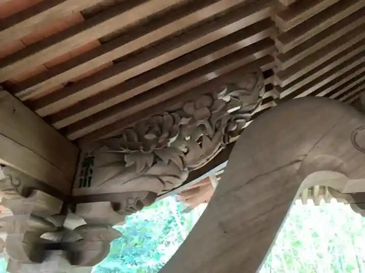 白山神社の芸術