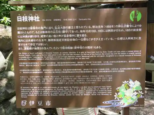 日枝神社の歴史