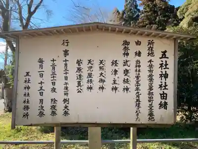 五社神社(千葉県)