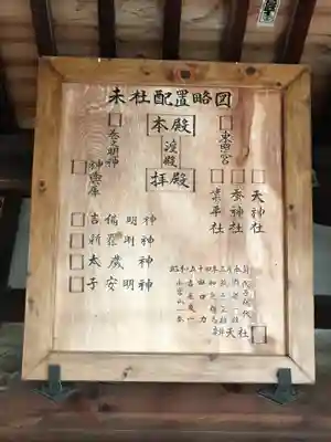 松尾神社のその他建物