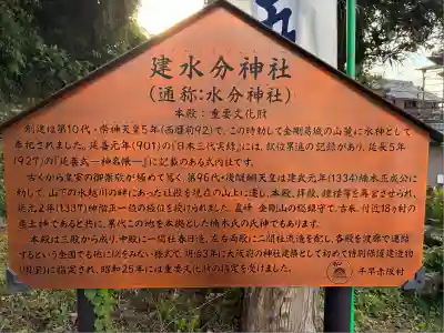 建水分神社(大阪府)