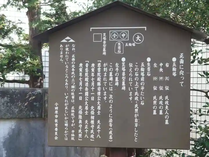 伝心庵(神奈川県)