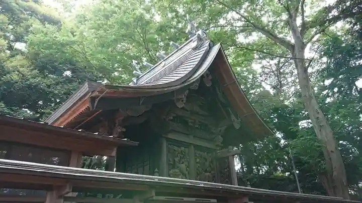 八坂神社の本殿・本堂