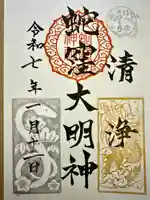 蛇窪神社(東京都)