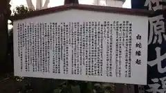 蛇窪神社の歴史