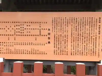 照國神社の歴史