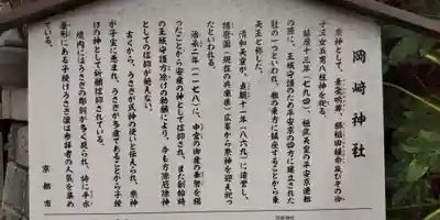 岡崎神社(京都府)