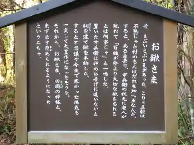 白山神社の歴史
