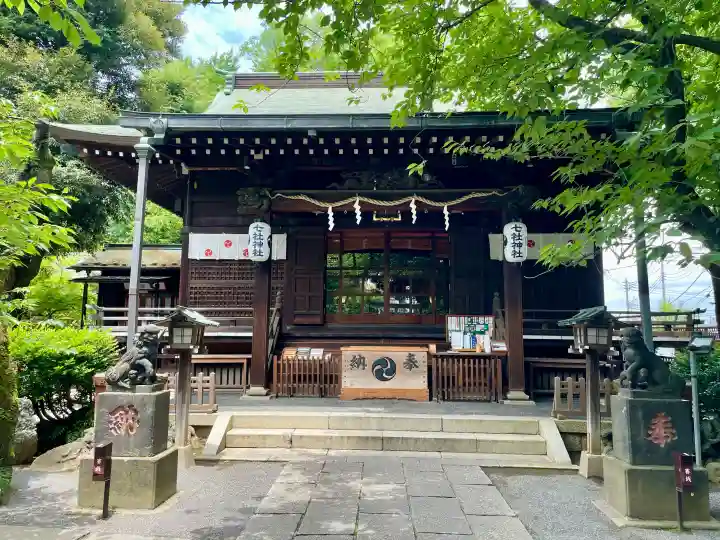 七社神社(東京都)