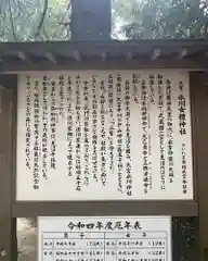 氷川女體神社の歴史
