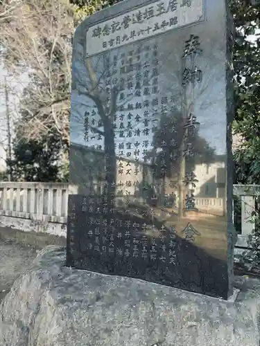 青柳稲荷神社(東京都)