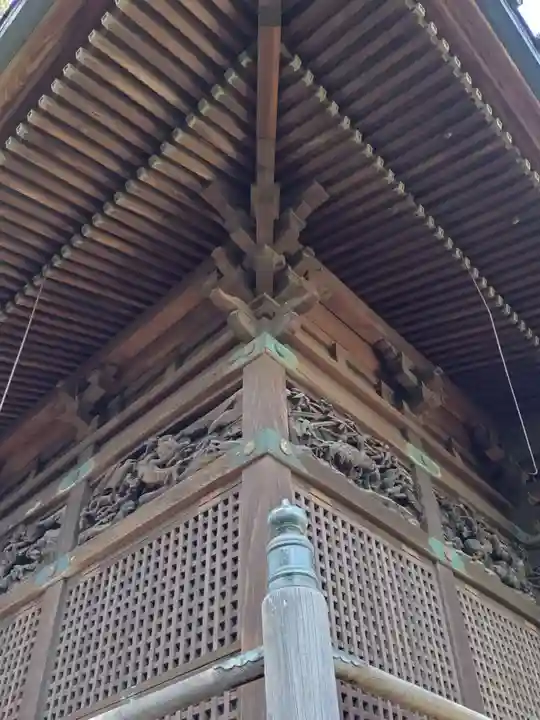 荏原神社(東京都)