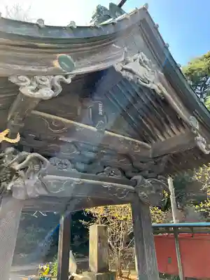 前玉神社の芸術