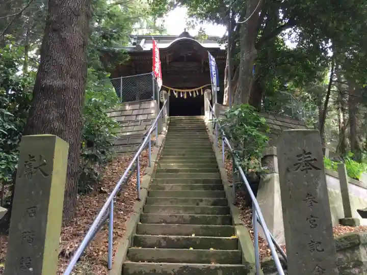 前玉神社のその他建物