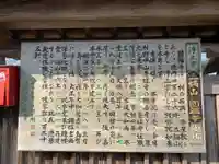 円福寺(千葉県)