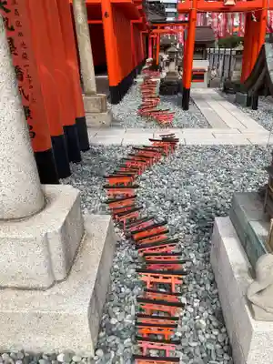 東京羽田 穴守稲荷神社の末社・摂社