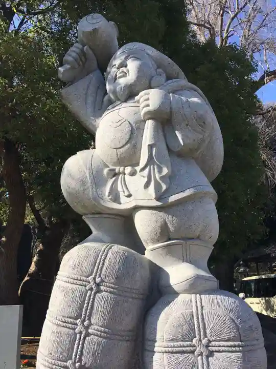 瀧泉寺(目黒不動尊)の像