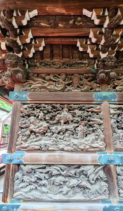 題経寺(柴又帝釈天)の芸術