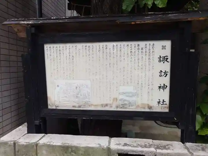 諏訪神社(東京都)