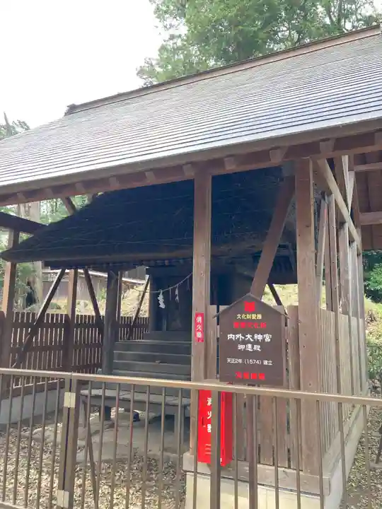 内外大神宮(茨城県)