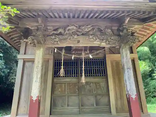 松尾神社の本殿・本堂