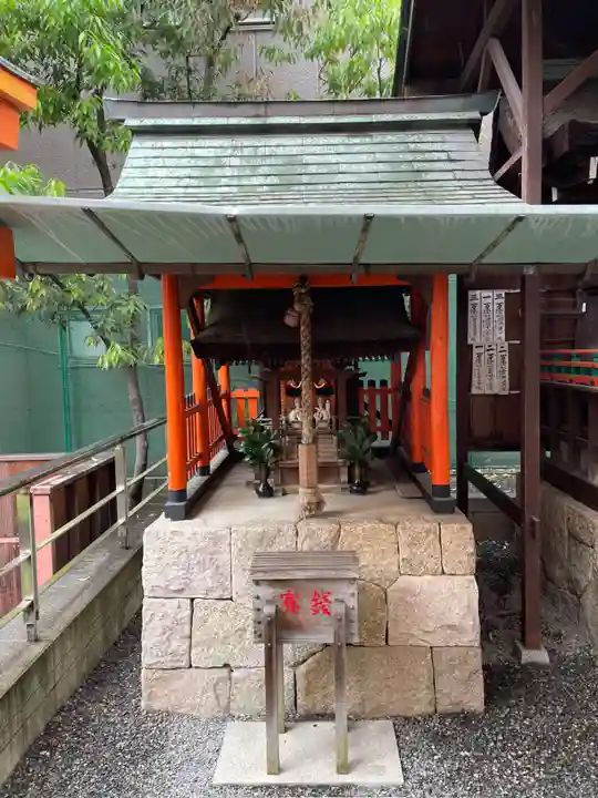 頂法寺(六角堂)(京都府)