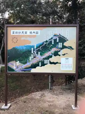 星田妙見宮のその他建物