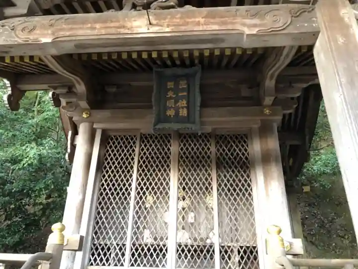 請田神社の本殿・本堂