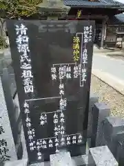 總社 和田八幡宮の御朱印