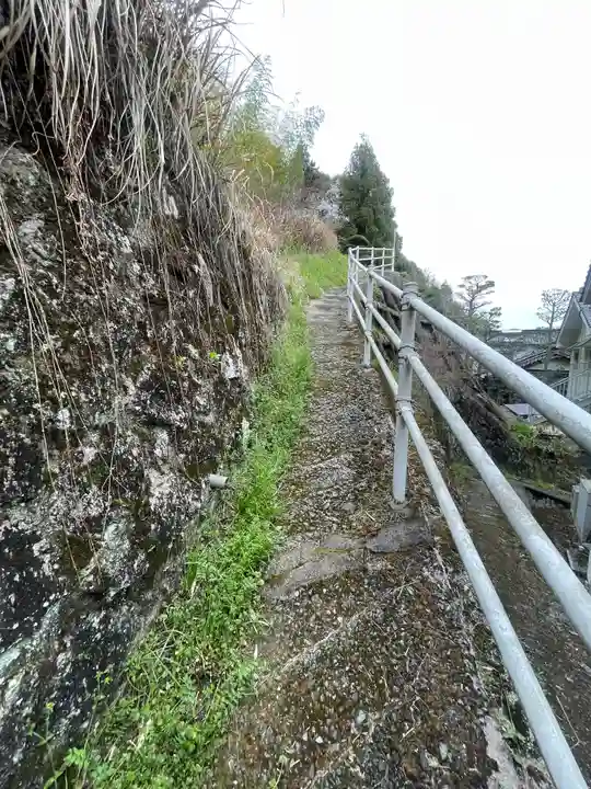 下城稲荷神社の周辺