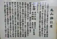 丸山神社の歴史