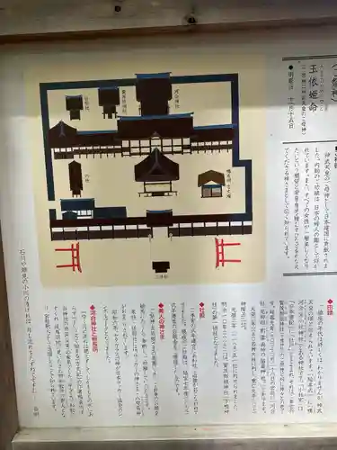河合神社（鴨川合坐小社宅神社）(京都府)