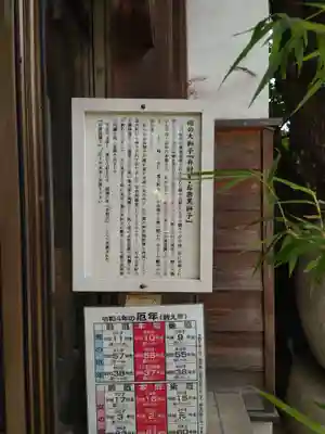 波除神社(波除稲荷神社)の歴史