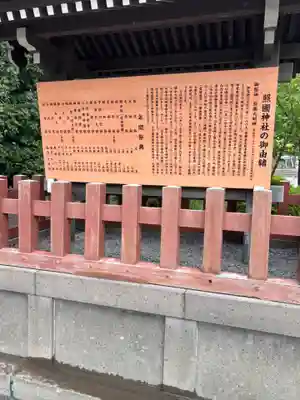 照國神社(鹿児島県)