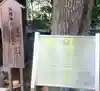 目黒富士浅間神社(東京都)