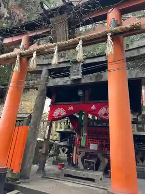 眼力社(京都府)