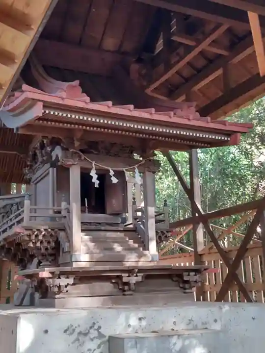 坊辺田水神宮(千葉県)