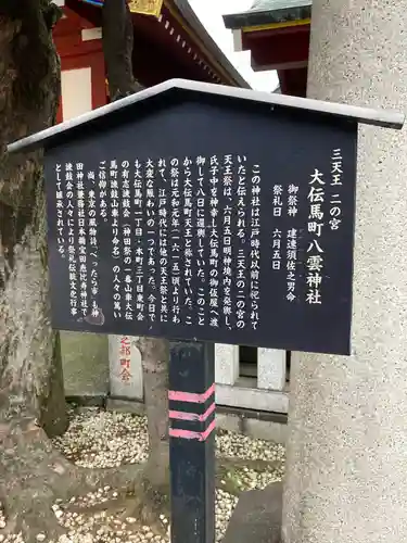神田神社（神田明神）の歴史