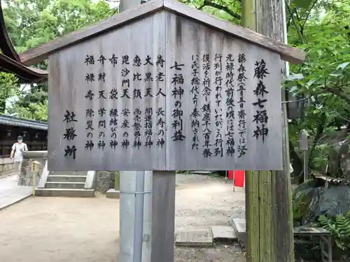 藤森神社の歴史