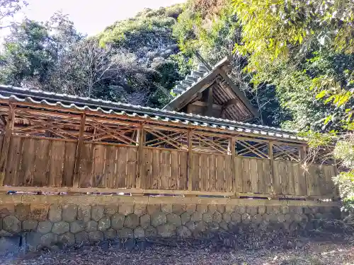 吉田神社の本殿・本堂