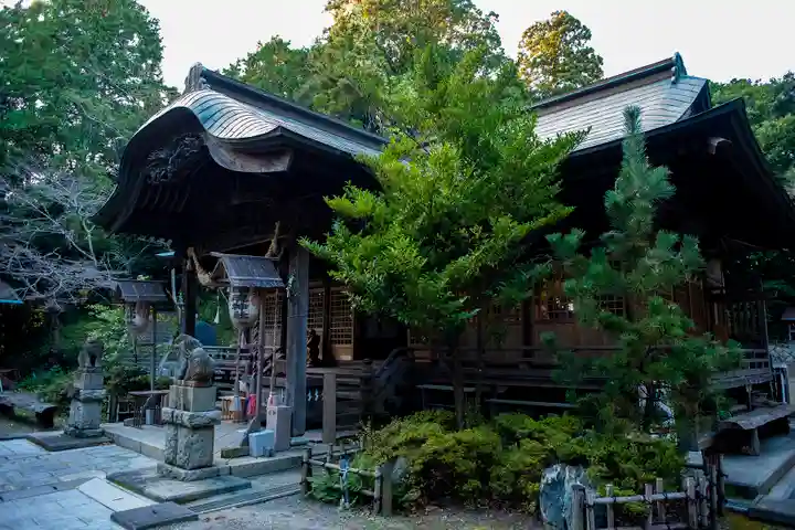 大國魂神社の本殿・本堂